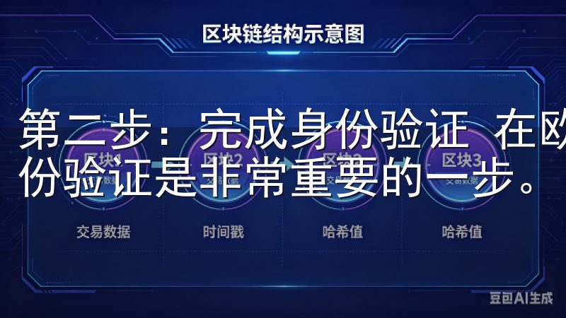 第二步：完成身份验证 在欧易平台注册账户的过程中，完成身份验证是非常重要的一步。